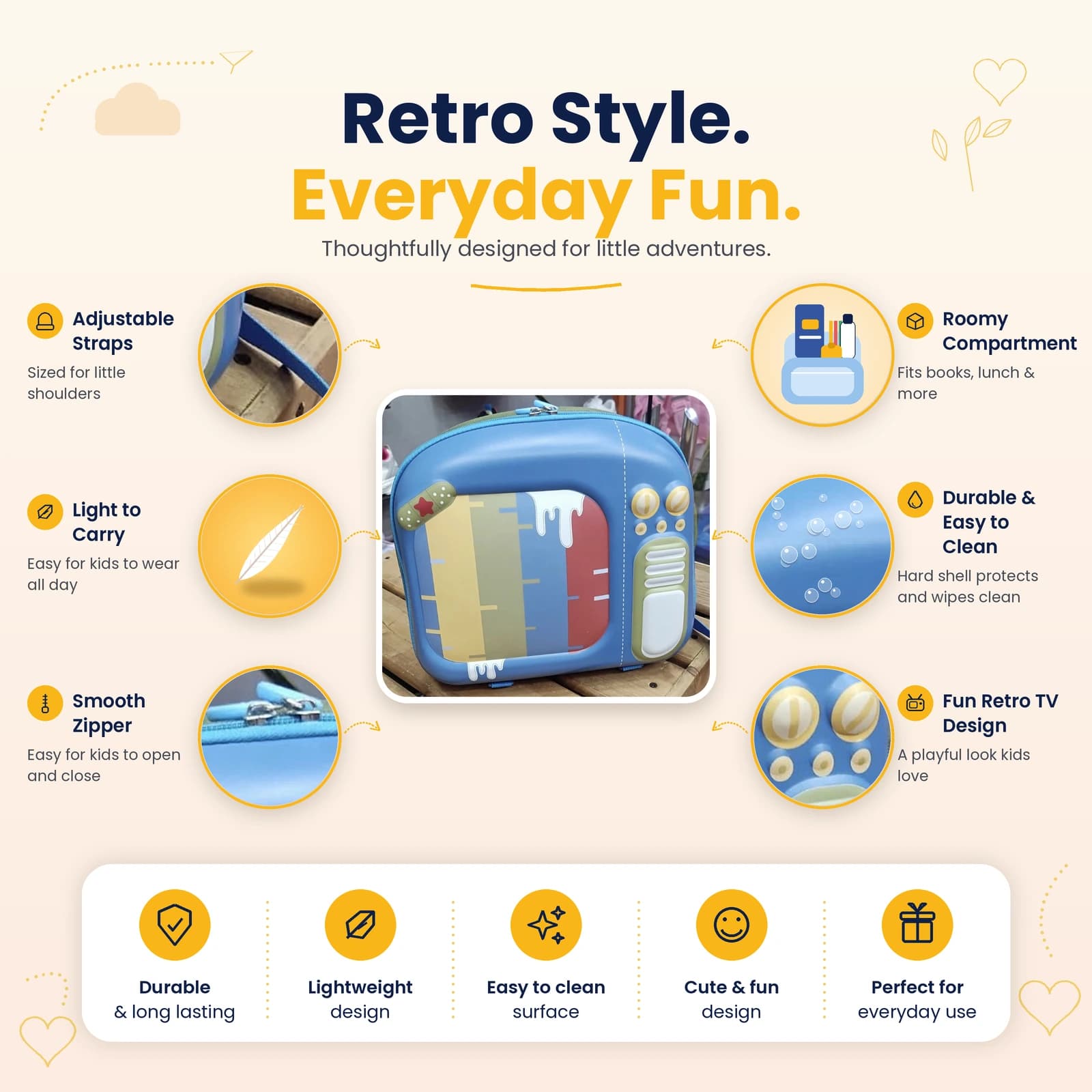 Highlark Kids Retro Television Hardshell Backpack & Travel Bag – Blue 4