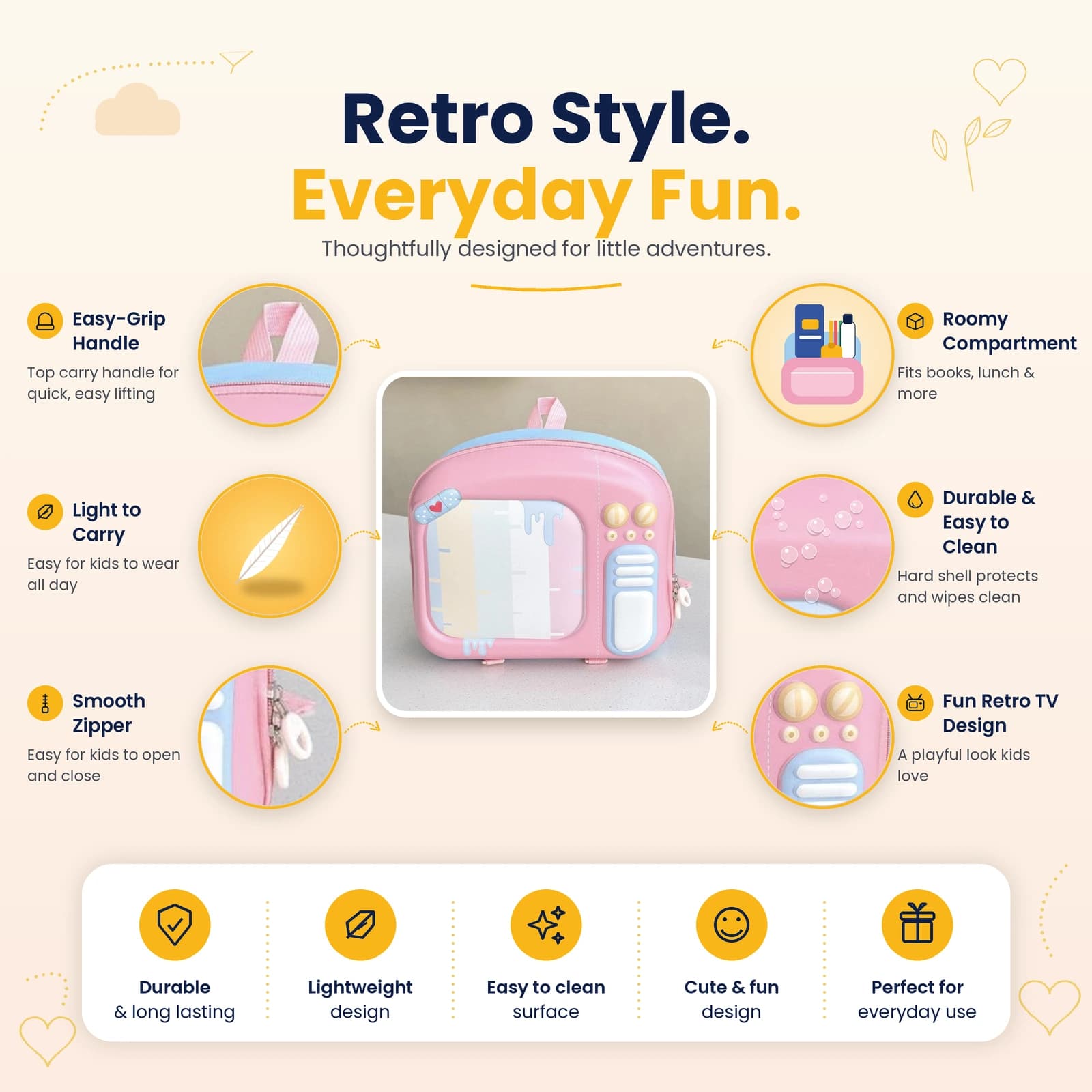 Highlark Kids Retro Television Hardshell Backpack & Travel Bag – Pastel Pink 3