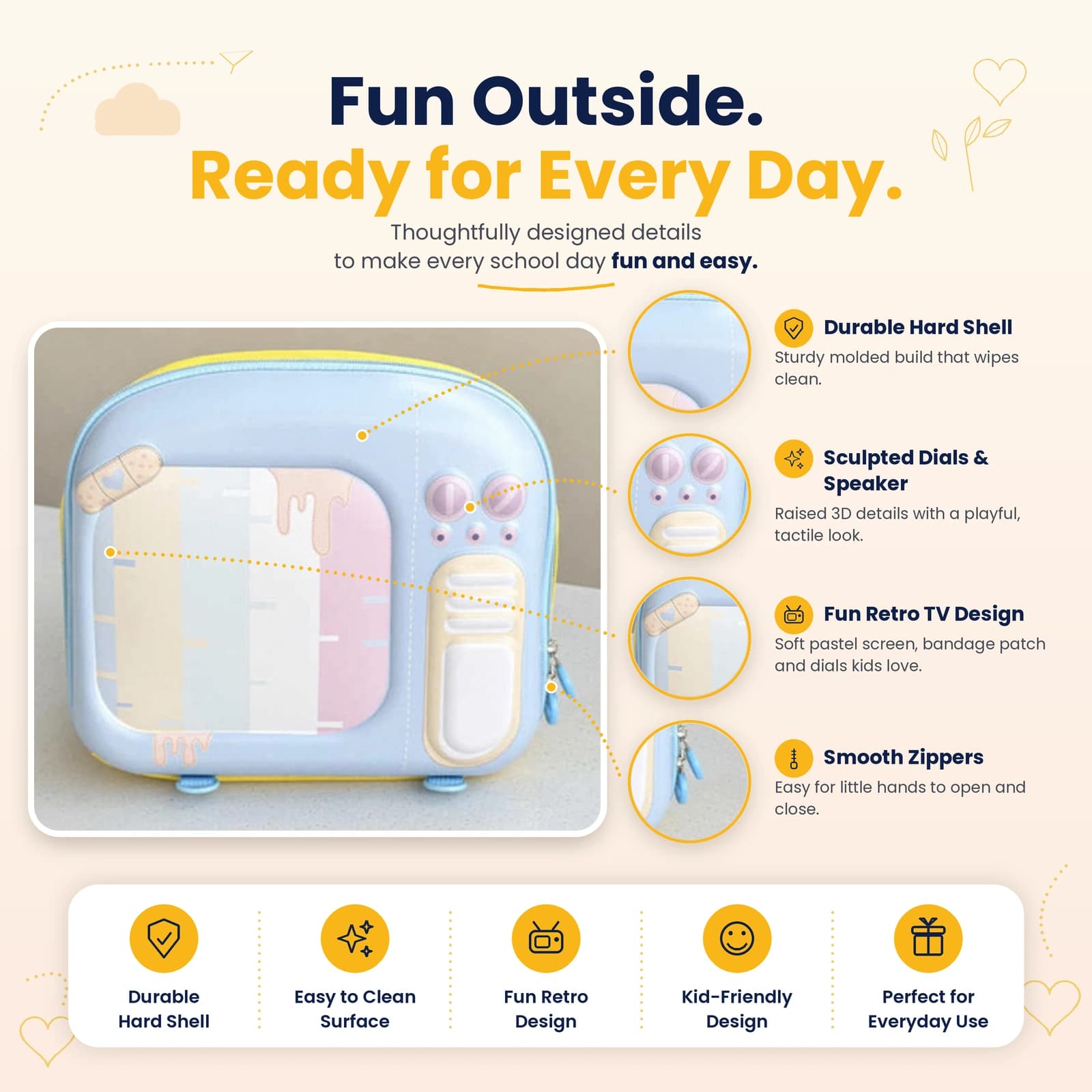 Highlark Kids Retro Television Hardshell Backpack & Travel Bag – Pastel Baby Blue 2