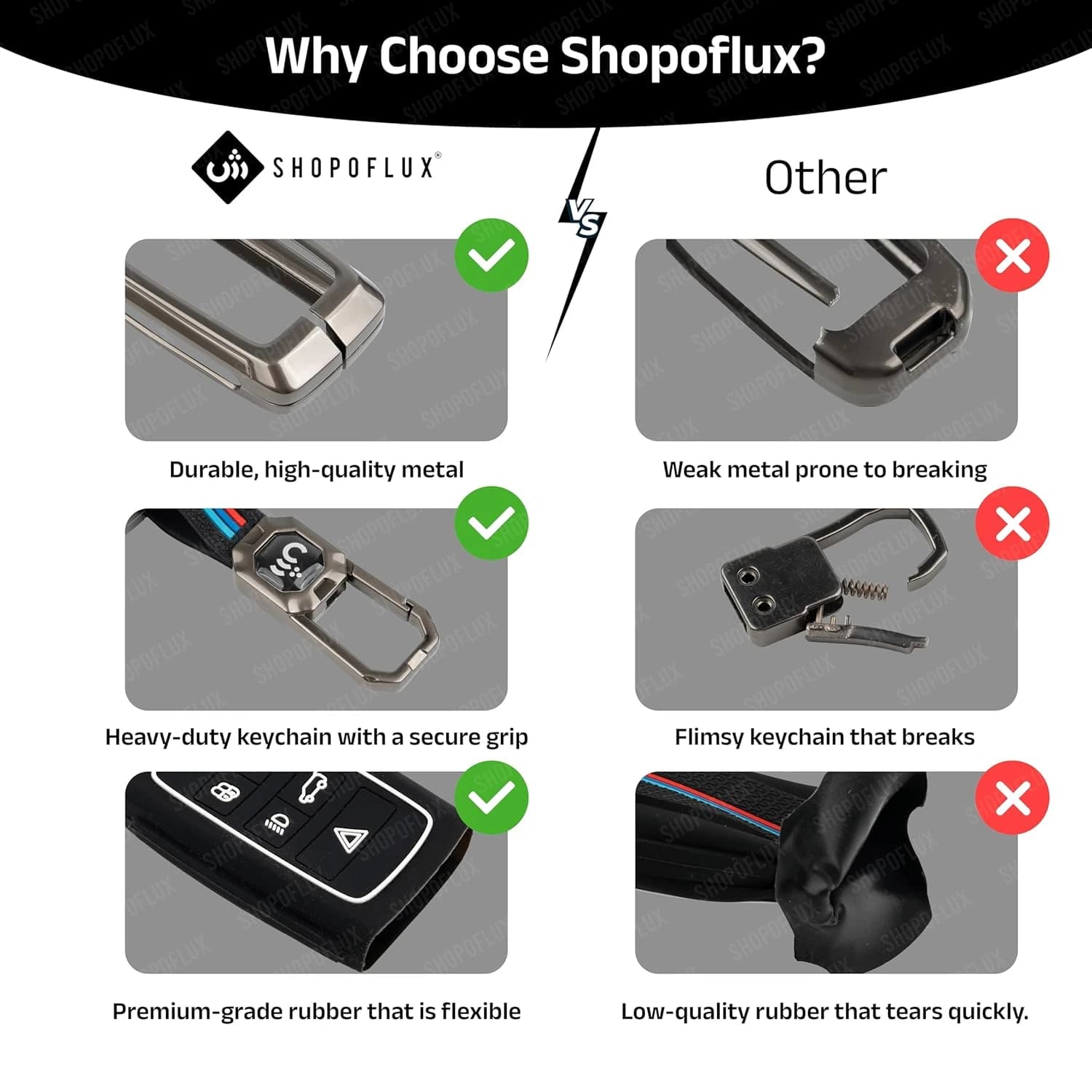 Highlark Luxury Zinc Alloy Smart Car Key Fob Cover Case with Quick-Release Carabiner Keychain – Titanium Grey & Sport Stripe 5